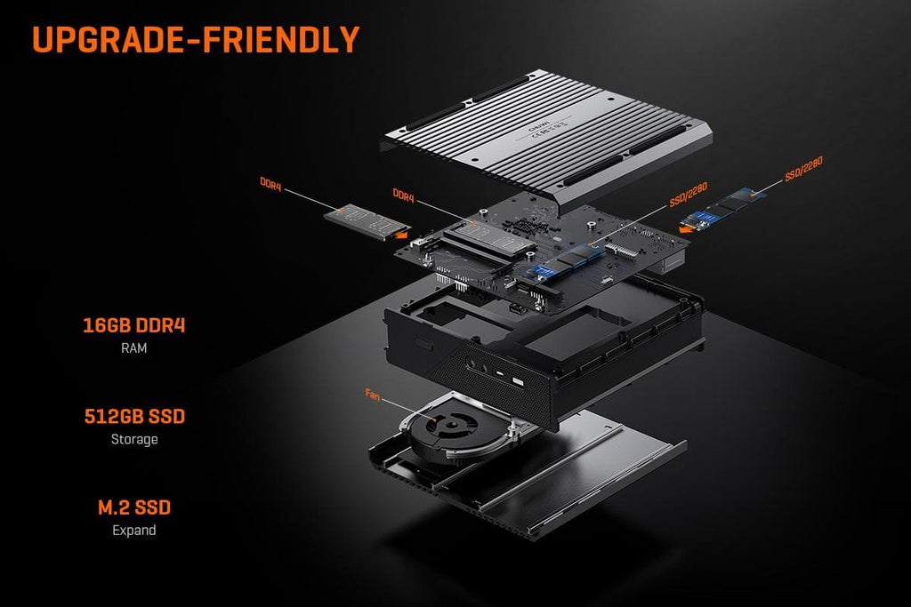 Chuwi RZBOX 2022 Gets upgrade with AMD Ryzen 7 5800H For Just $699