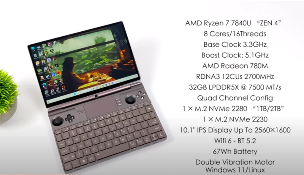 GPD WIN MAX 2 Handheld Comes With AMD Ryzen™ 7 7840U and Supports OcuLink Graphics Dock