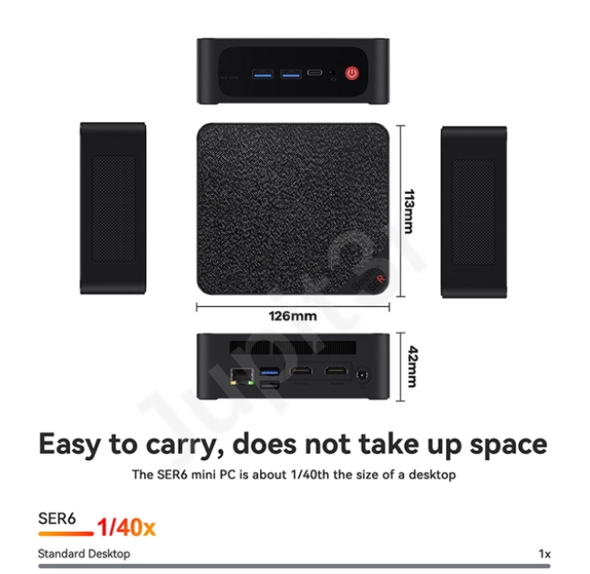 Beelink SER6-Serie ausgestattet mit AMD Ryzen™ 7 6800H und USB-4-Schnittstelle