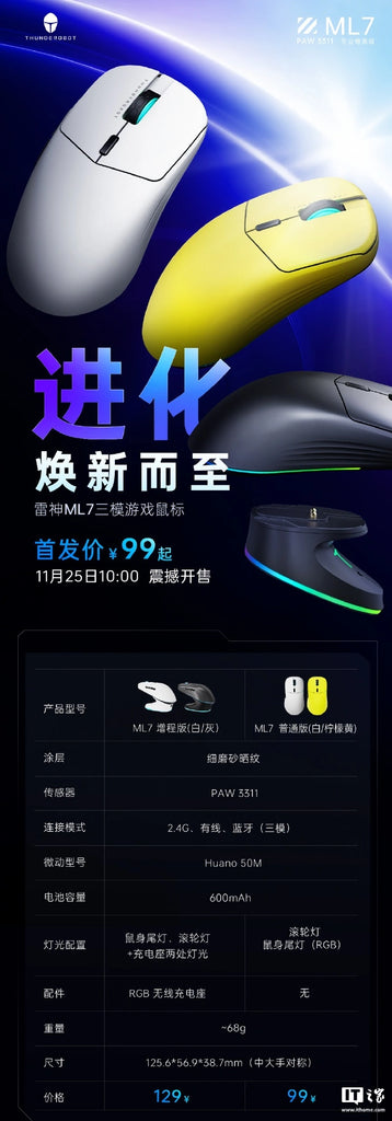 Thunderobot Enhances ML7 Three-Mode Gaming Mouse with New Upgrades