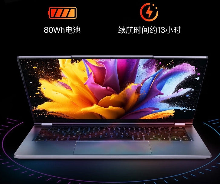 Mechrevo 14X Thin and Light Ryzen Edition kommt auf den Markt: Ausgestattet mit dem Ryzen 7 8845HS-Prozessor