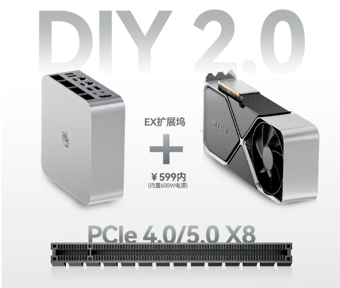 Beelink GTi Ultra New Mini PC Series Featuring Cutting-Edge Technology and eGPU Solution