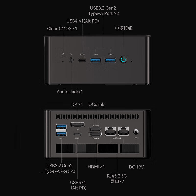 Minisforum UM880Pro Mini PC AMD Ryzen™ 7 8845HS  Dual-channel  8 Cores/16 Threads