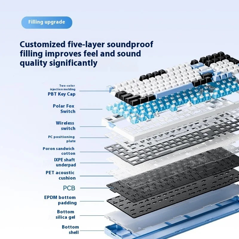VGN V98 Pro V3 Wireless Gaming Mechanical Keyboard
