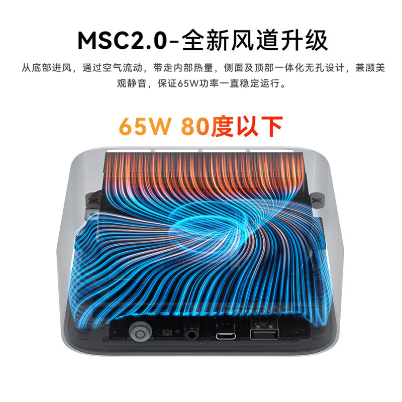 Beelink SER8 8845HS Mini PC AMD Ryzen 7 8 core 16 thread AI PC up to 256GB DDR5 5600MHz