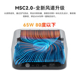 Beelink SER8 8845HS Mini PC AMD Ryzen 7 8 core 16 thread AI PC up to 256GB DDR5 5600MHz