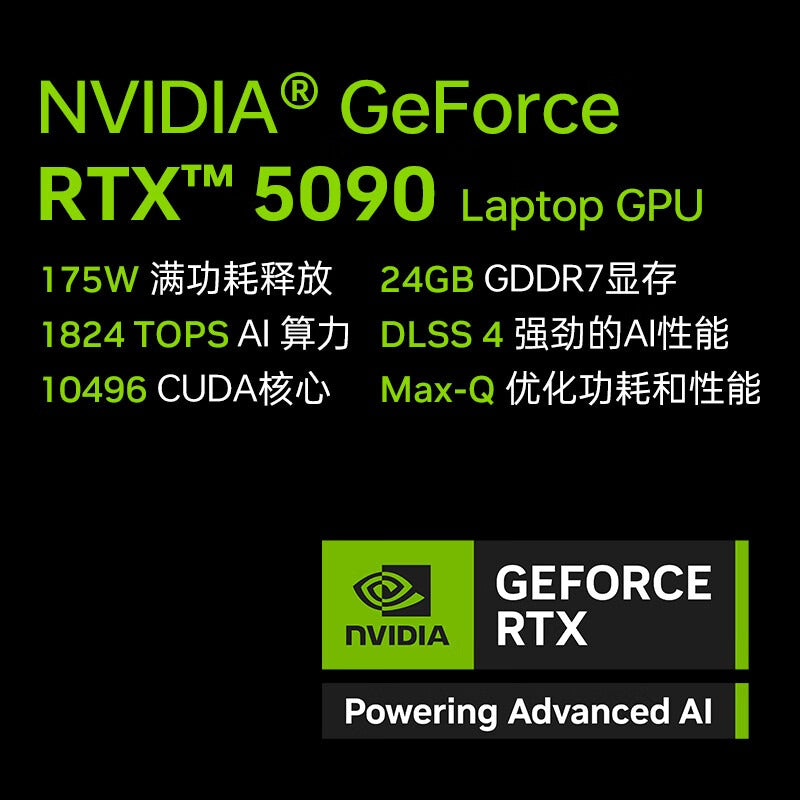 Thunderobot ZERO18Pro GeForce RTX 5090 GPU AI Gaming Laptop 18inch Intel Core Ultra9HX 240Hz 2.5K