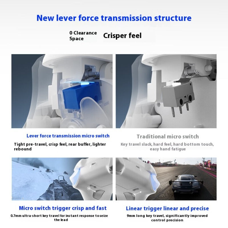 Flydigi Direwolf 4 Wireless Game Controller