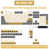 140 Tasten PBT-Tastenkappen XDA-Profil ISO-Layout Spanisch-Russisch-Japanisch-Koreanisch-Französisch-Tastenkappen für mechanische Cherry-MX-Tastatur