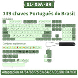 140 Tasten PBT-Tastenkappen XDA-Profil ISO-Layout Spanisch-Russisch-Japanisch-Koreanisch-Französisch-Tastenkappen für mechanische Cherry-MX-Tastatur