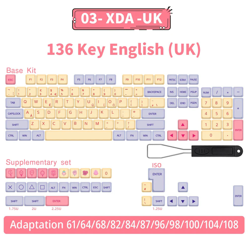 140 Tasten PBT-Tastenkappen XDA-Profil ISO-Layout Spanisch-Russisch-Japanisch-Koreanisch-Französisch-Tastenkappen für mechanische Cherry-MX-Tastatur