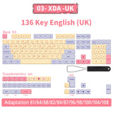 140 Tasten PBT-Tastenkappen XDA-Profil ISO-Layout Spanisch-Russisch-Japanisch-Koreanisch-Französisch-Tastenkappen für mechanische Cherry-MX-Tastatur