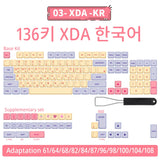 140 Tasten PBT-Tastenkappen XDA-Profil ISO-Layout Spanisch-Russisch-Japanisch-Koreanisch-Französisch-Tastenkappen für mechanische Cherry-MX-Tastatur