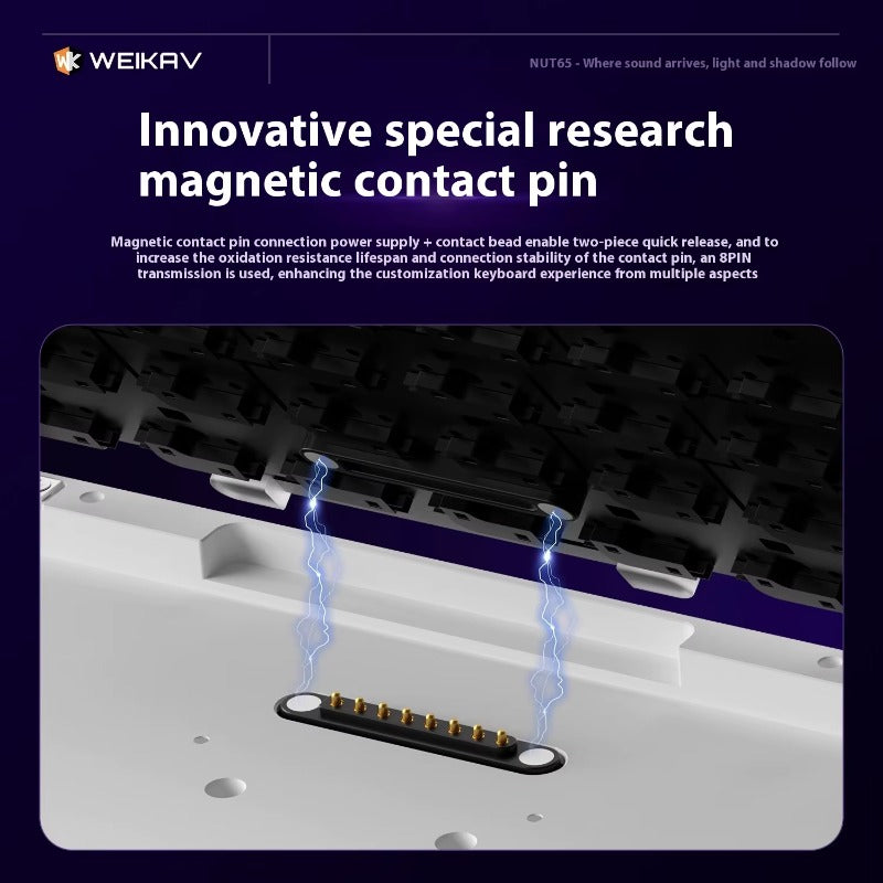 Weikav NUT65 Aluminum Mechanical Keyboard Kit