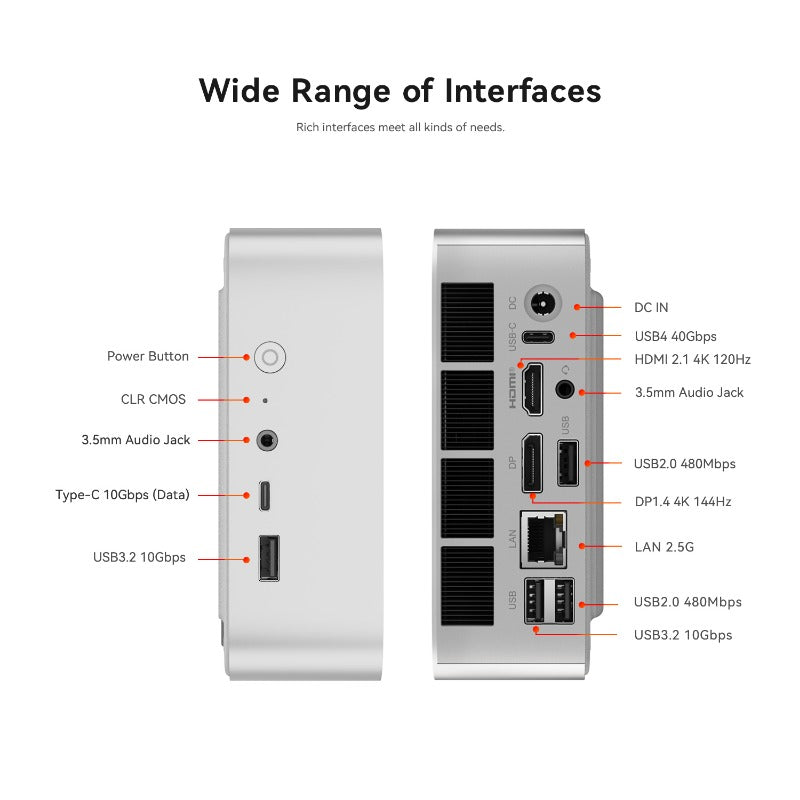 Beelink SER8 8845HS Mini PC AMD Ryzen 7 8 core 16 thread AI PC up to 256GB DDR5 5600MHz