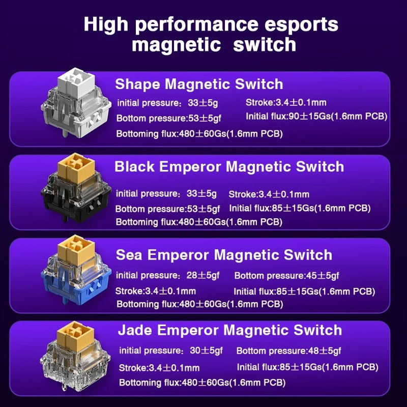 AULA HERO 68HE Magnetic Mechanical Keyboard