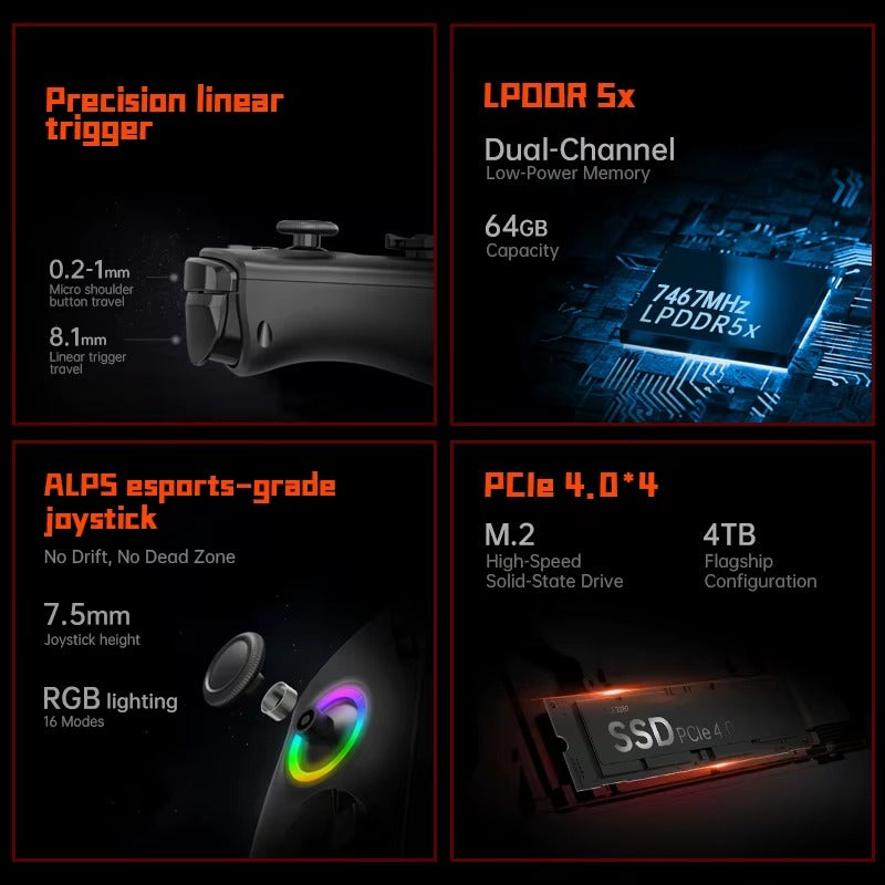 OneXPlayer X1 PRO AMD Ryzen AI 9 HX 370 /8840U PC Game Console 3 IN 1 Laptop Tablet 10.95 Inch 120 Hz AI CPU