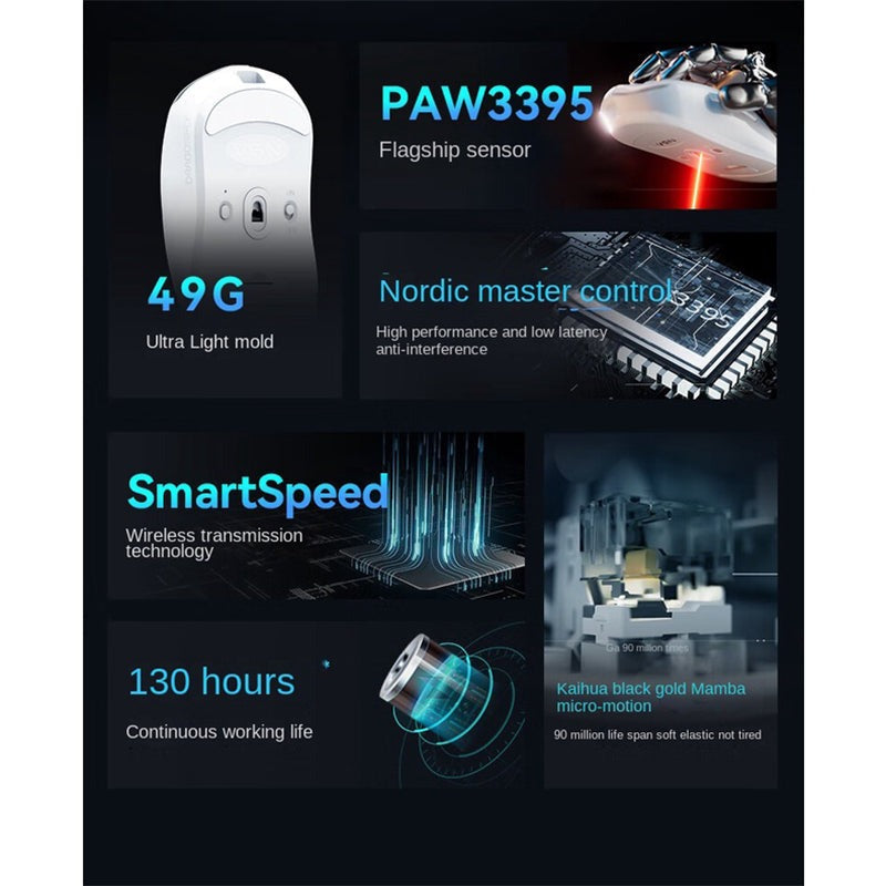 VGN Dragonfly F1 Gaming Power Kabellose 2,4G-Maus mit Dual-Modus