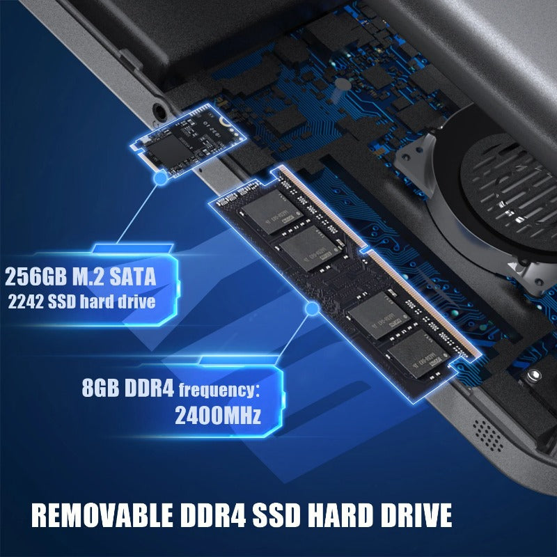 ANBERNIC Win600 PC Handheld Game Console AMD 3020e/3050e 5.94 Inch IPS Screen Windows 10 WiFi5