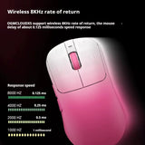 Waizowl Cloud XS Wireless Mouse Paw3950 3 Mode Lightweight 45g 8K