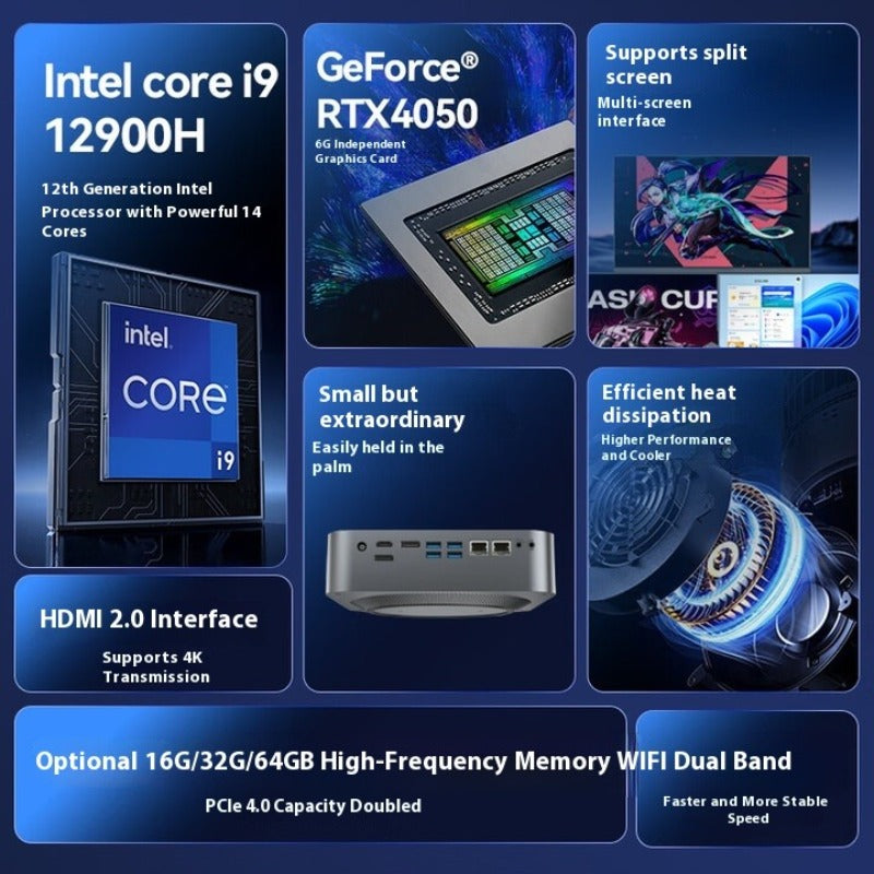 IRU Intel Core i9-12900H Mini PC with RTX 4050 Dedicated Graphics