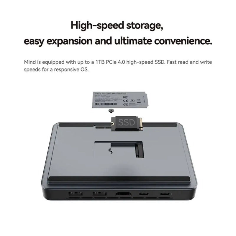 Khadas Mind 2 Mini PC Intel® Core™ Ultra 7 155H Processor Thunderbolt 4&USB4(40Gbps) Wi-Fi 6E BT5.3 8K60Hz