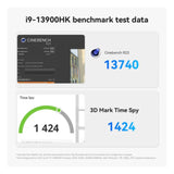 Beelink SEi13 Pro Mini PC Intel Core i9-13900HK 14Core 18thread AI PC