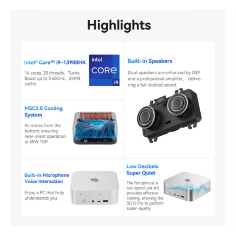 Beelink SEi13 Pro Mini PC Intel Core i9-13900HK 14Core 18thread AI PC
