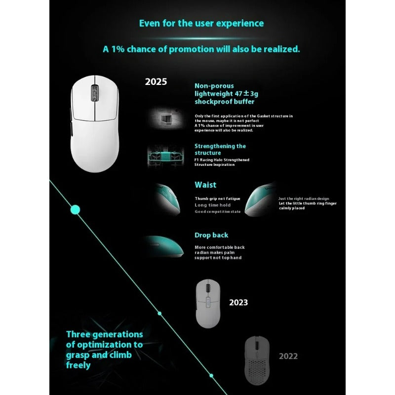 Incott G23V2 Wireless Gaming Mouse 8K Tri Mode PAW3395 V2SC Ergonomic Lightweight 47g
