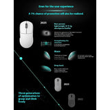 Incott G23V2 Wireless Gaming Mouse 8K Tri Mode PAW3395 V2SC Ergonomic Lightweight 47g