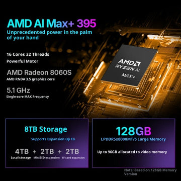 OneXPlayer APEX AMD MAX+ 395 /MAX 385 Gaming Handheld Console