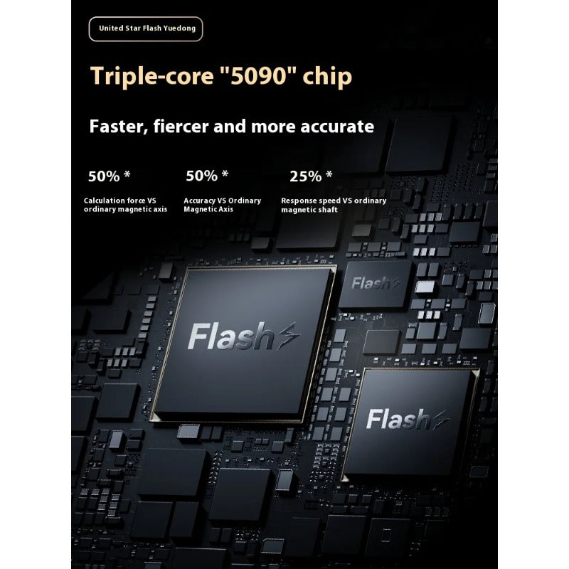 VGN Flash 75 Gaming Keyboard Hall Effect 8000hz Polling Rate Support 0.001mm RT DKS SOCD MT TGL Dynamic RGB Hot Swappable