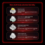 Madlions Mad60/68 HE Mechanical Keyboard Magnetic Switch Wired Hot Swap 8K Polling Rate