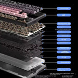 AULA F87 Pro V2 Wireless Mechanical Keyboard