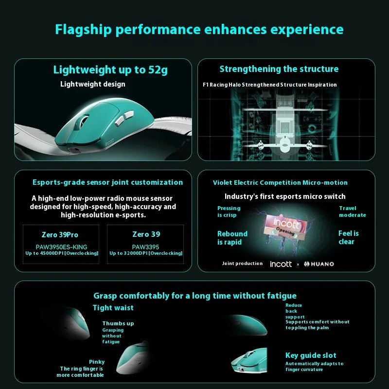 Incott 039 Wireless Gaming Mouse Dual 8K Tri Mode