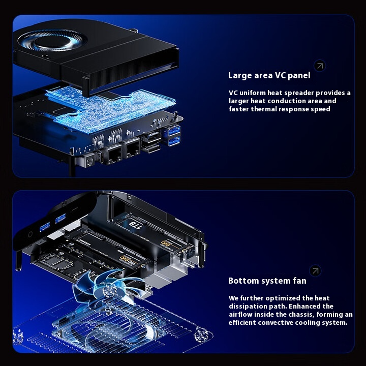 AOOSTAR G-FLIP Ultra 5-125H Mini PC