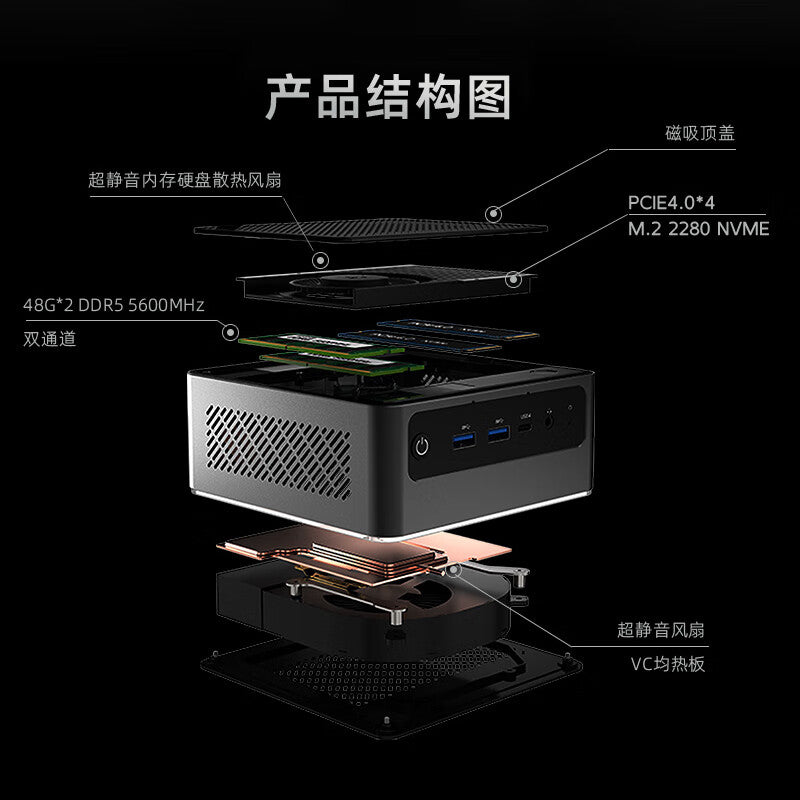 Morefine Ultra7 155H Mini-PC 64G D5+1T PCIE4.0