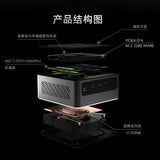 Morefine Ultra7 155H Mini-PC 64G D5+1T PCIE4.0