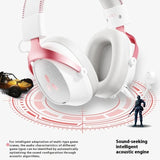 Misiom Alpha Headphones 2.4G/ Bluetooth/Type-C 7.1 Surround Sound Effects