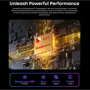 CHUWI AuPad Tablet PC Android 14 10.95-inch 1200*1920 FHD Display Snapdragon 685 Octa-core 8GB DDR4 128GB ROM