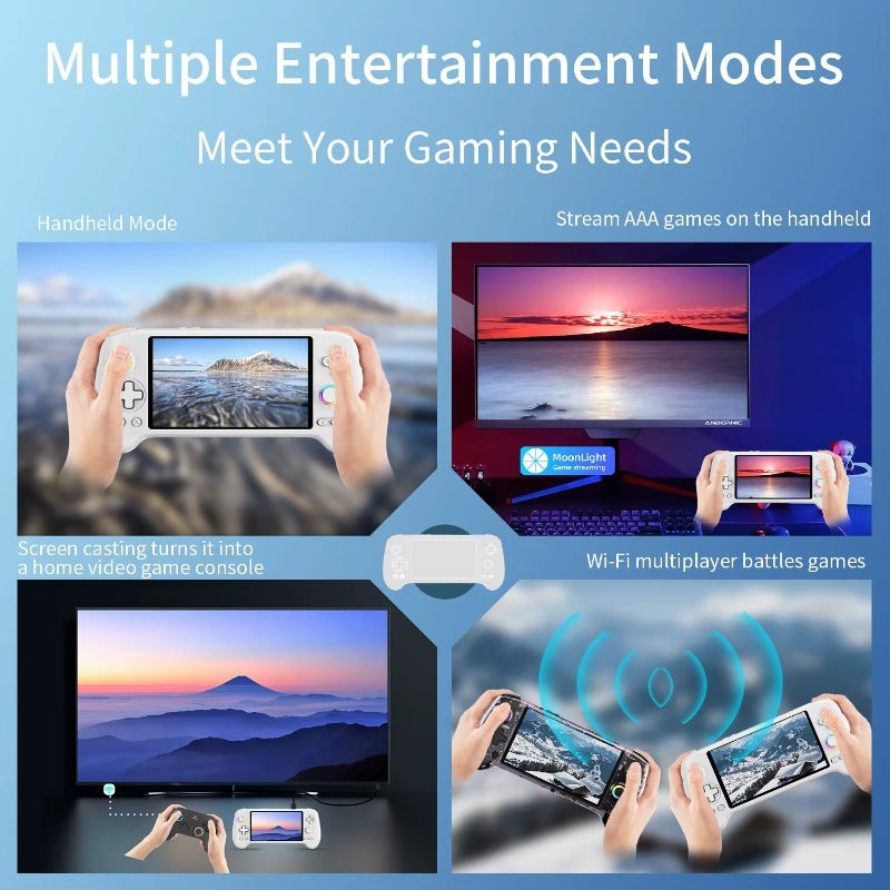 ANBERNIC RG557 Handheld Game Console 5.48" AMOLED Screen Dimensity 8300 Android 14 High-resolution Joysticks