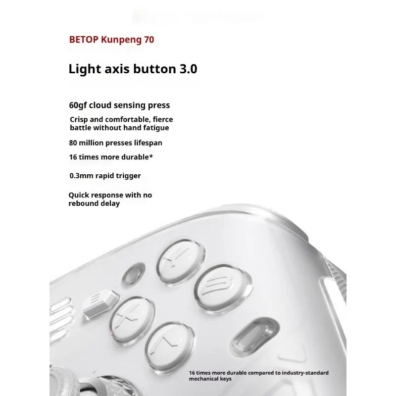 BEITONG KunPeng 70 Smart AI Flagship Gaming Controller