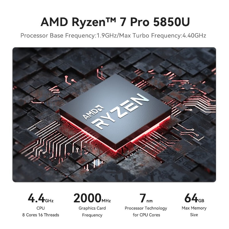 Beelink Ser5 Pro Mini-PC AMD Ryzen 7 5850U unterstützt 4K 16+500G