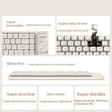 IQUNIX MG65 PRO Mechanical Keyboard