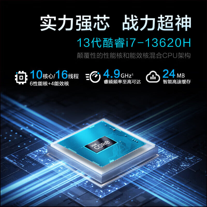 ThundeRobot MIX Mini PC 13th i7-13620H 16G+1T SSD WIFI6E