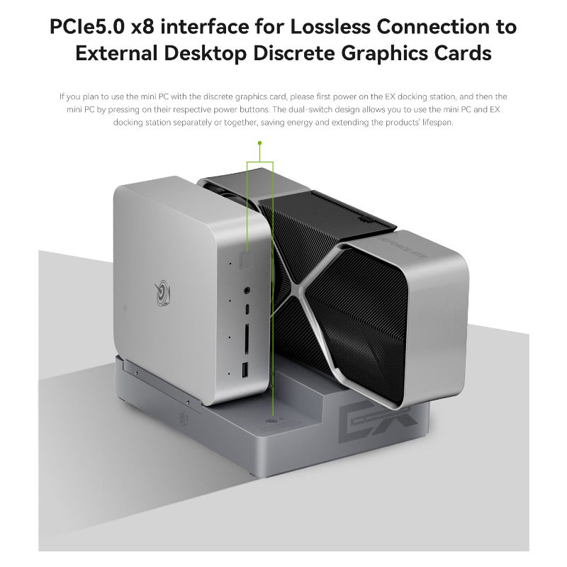 Beelink Multi-Functional EX Pro Docking Station 600w power supply PCle x8 lossless external desktop independent display expandable network card