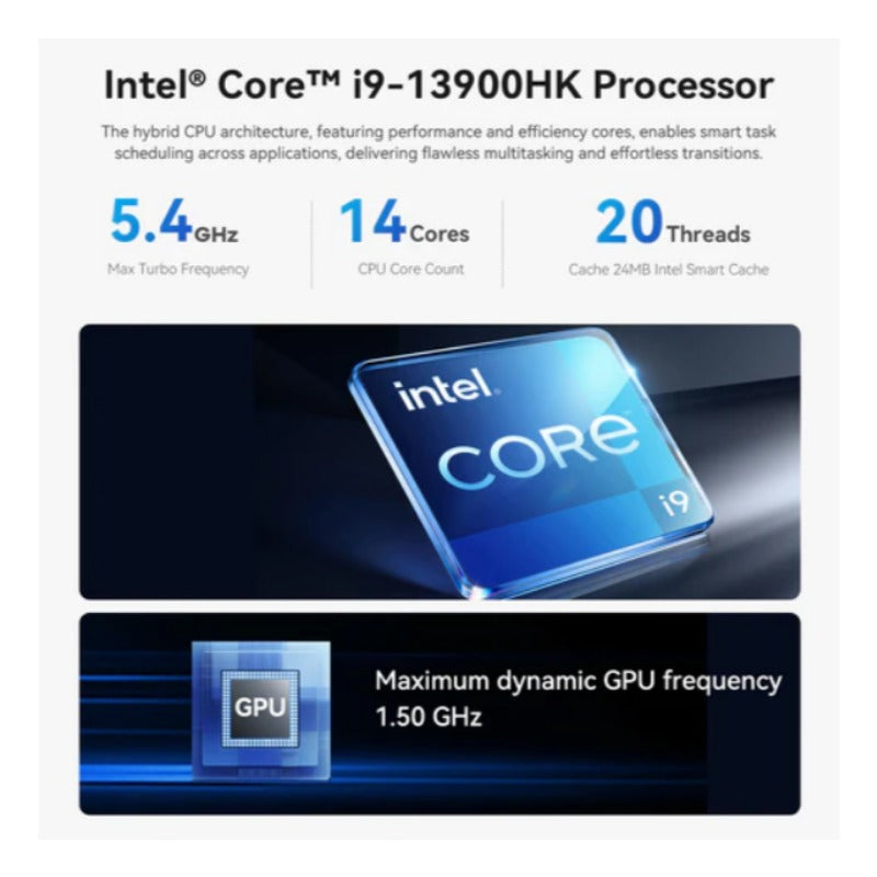 Beelink SEi13 Pro Mini PC Intel Core i9-13900HK 14Core 18thread AI PC