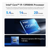 Beelink SEi13 Pro Mini PC Intel Core i9-13900HK 14Core 18thread AI PC