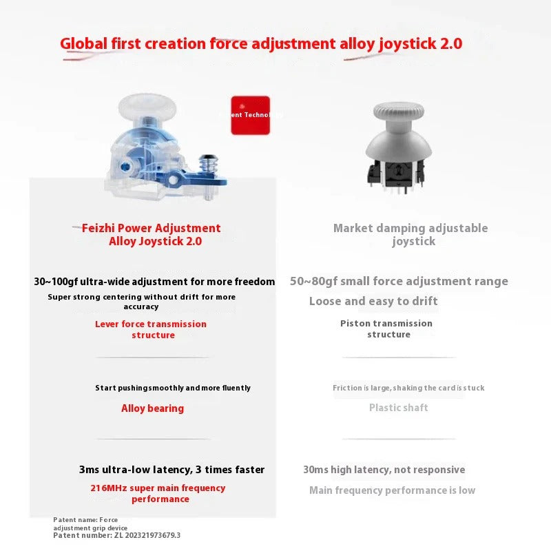 Flydigi APEX 5 EVA Limited Edition Wireless Game Controller Gamepad for Switch 2 PC Steam