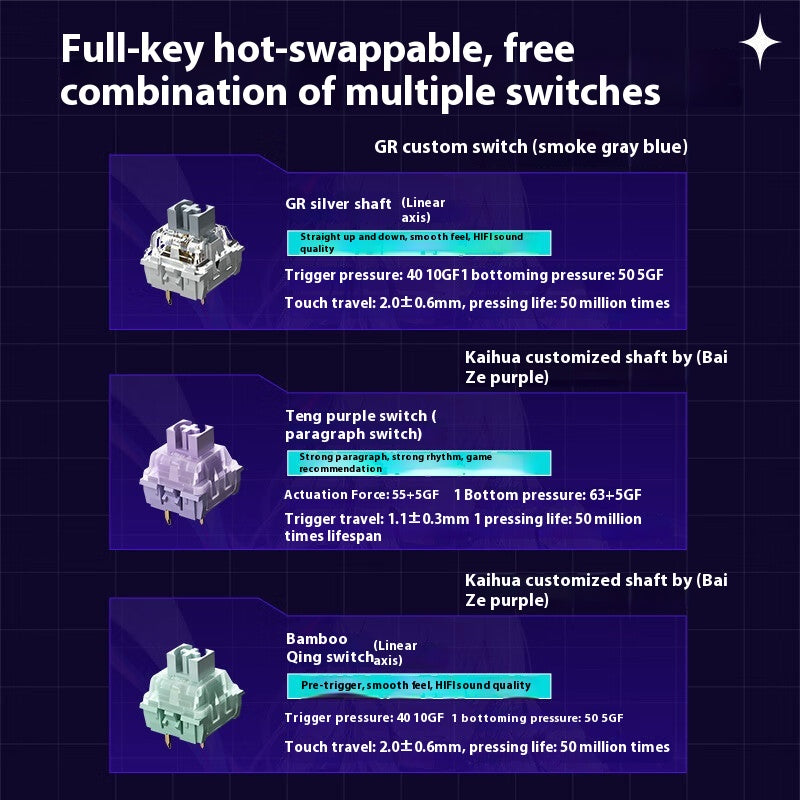 MACHENIKE K600T Mechanische Tastatur RGB Kabellos 2.4G Bluetooth